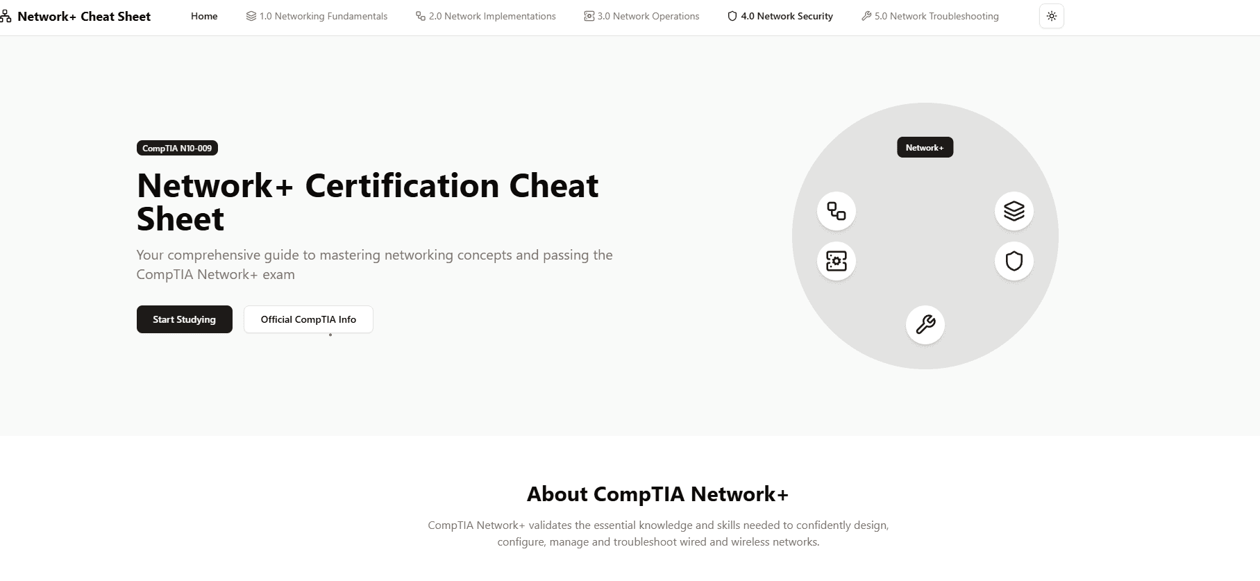 Network+ (N10-009) cheat-sheet